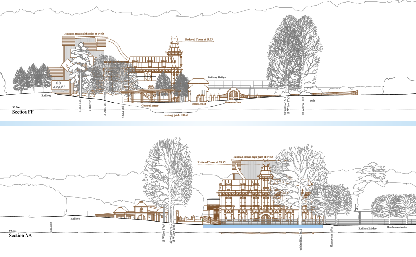 LEGOLAND Windsor Development Plans